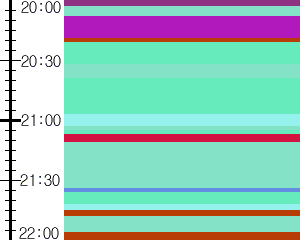 Y1b4:time table