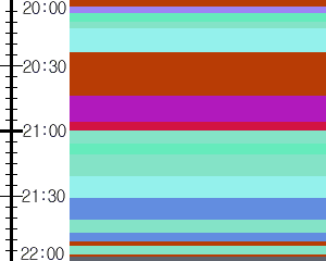 Y1c1:time table