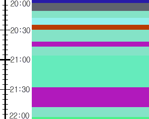 Y1c2:time table