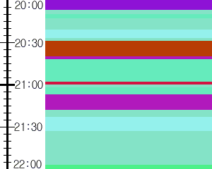 Y1c3:time table