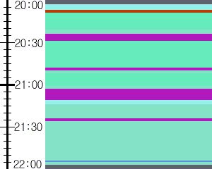 Y1l3:time table