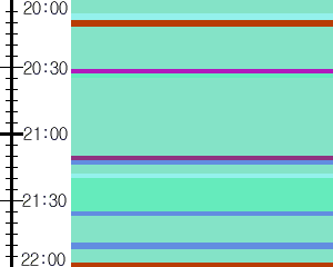 Y1l4:time table