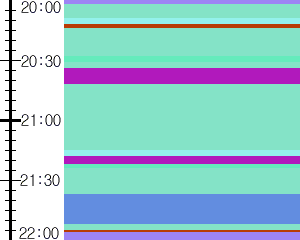 Y1l5:time table