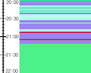 Y1valk1:time table