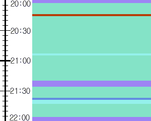 Y1b1:time table