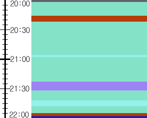 Y1b2:time table