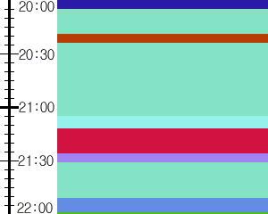 Y1b3:time table