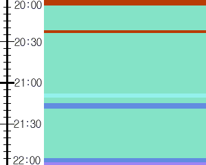Y1b4:time table
