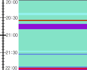 Y1c1:time table