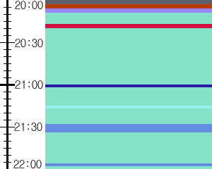 Y1l1:time table