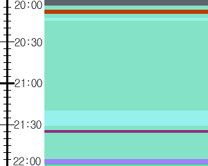 Y1l3:time table