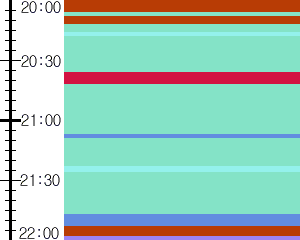 Y1l4:time table