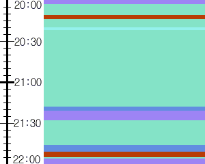 Y1l5:time table