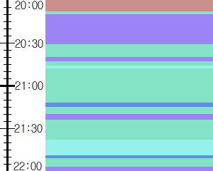 Y1valk4:time table