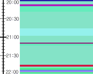 Y1b2:time table