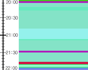 Y1b3:time table