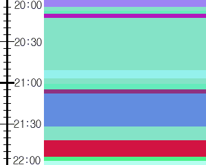 Y1b4:time table