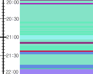 Y1b5:time table