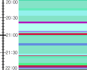 Y1c1:time table