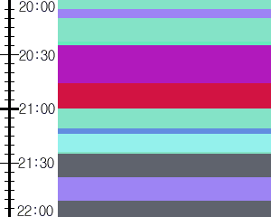 Y1l1:time table