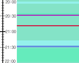Y1l2:time table