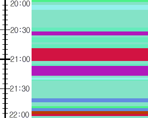 Y1l3:time table