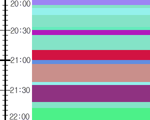 Y1l4:time table