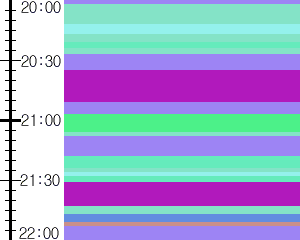 Y1l5:time table