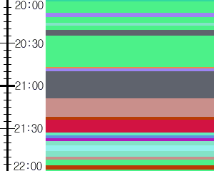 Y1valk1:time table