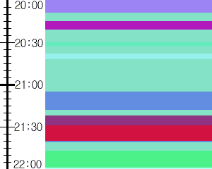 Y1valk4:time table
