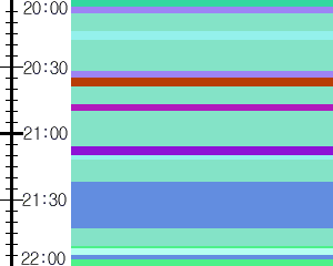 Y1c1:time table