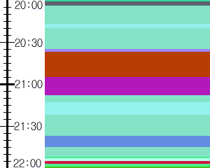 Y1c2:time table