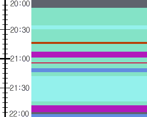 Y1c4:time table
