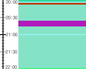Y1l2:time table