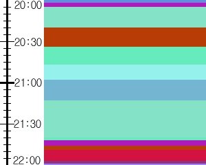 Y1b3:time table
