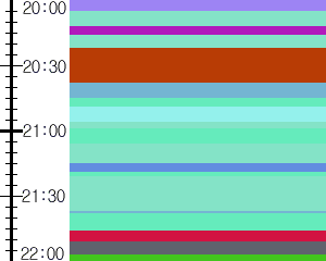 Y1b4:time table