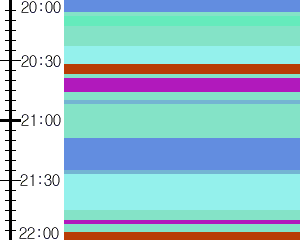 Y1c4:time table