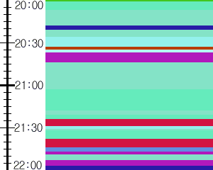 Y1c5:time table