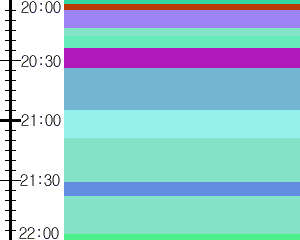 Y1l1:time table