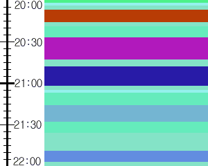 Y1l2:time table