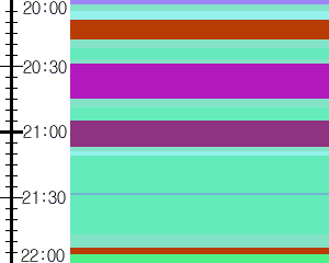 Y1l3:time table