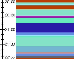 Y1l4:time table