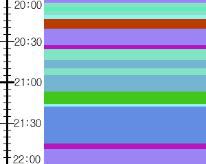Y1l5:time table