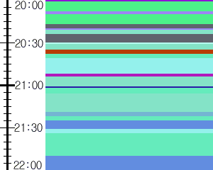 Y1valk1:time table