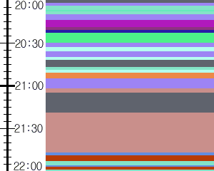 Y1valk3:time table