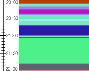 Y1valk4:time table