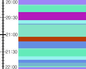 Y1valk5:time table