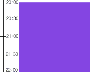 Y2n1:time table