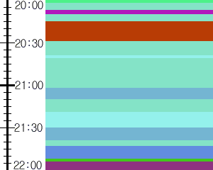 Y1b1:time table