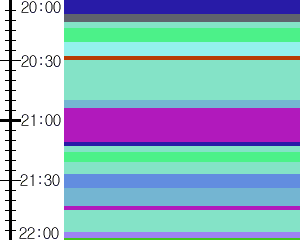Y1c2:time table